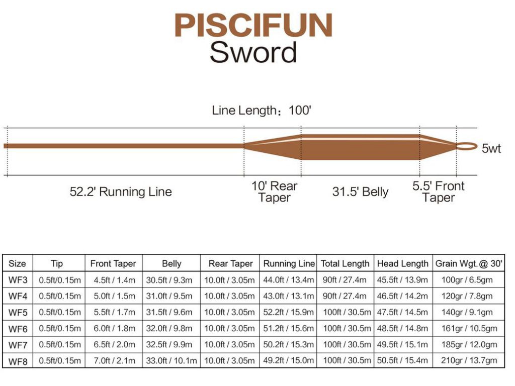 Piscifun Sword Fly Fishing line